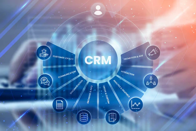 CRM Sloution
