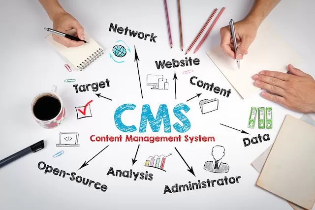 cms solution