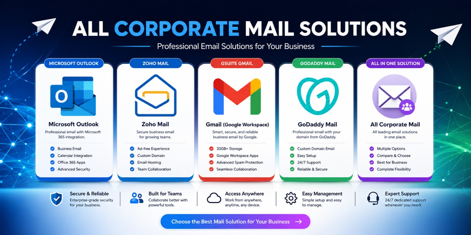 WEB DESIGNS